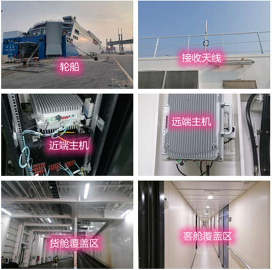  龙城海上游轮轮船渔船覆盖案例